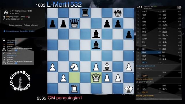 Эндрю Тенг(пингвин) VS Читера! #chess #chessboard #chessgame #chessplayer #chessmoves #chessmaster смотреть онлайн