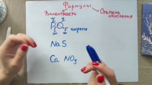 Как составить химическую формулу? №1