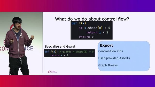 PyTorch 2.0: Dynamic Shapes Support смотреть онлайн