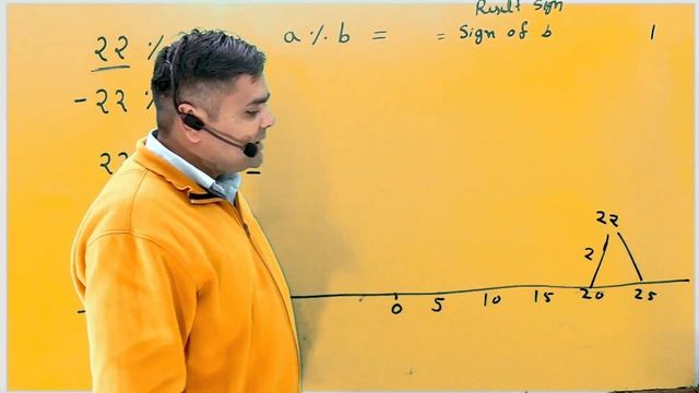 Modulo operator in Python смотреть онлайн