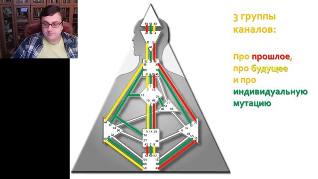 Чужая Карма: Вдохновение и Драйв смотреть онлайн