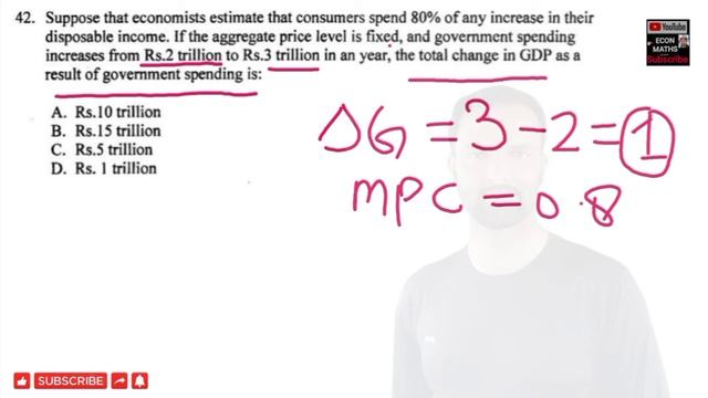 change in GDP as a result of government spending #mathematicaleconomics #quantitativeeconomics смотреть онлайн