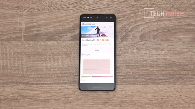 Samsung Galaxy A52 5G Review Plastic Fantastic? смотреть онлайн
