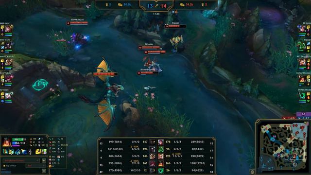 PATRIK - SIVIR vs XAYAH ADC - EUW Challenger - Patch 11.7 смотреть онлайн