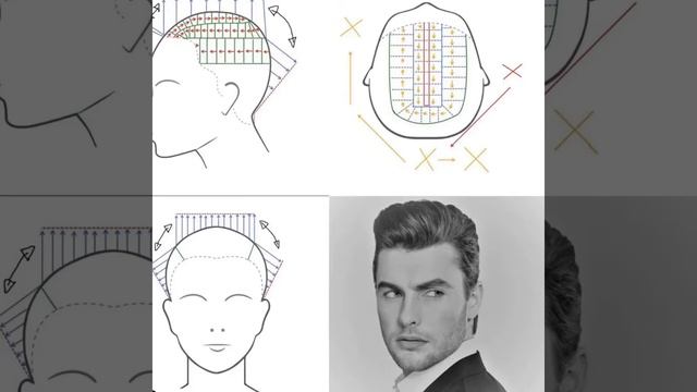 СХЕМЫ ДЛЯ МУЖСКИХ КРЕАТИВНЫХ СТРИЖКИ смотреть онлайн