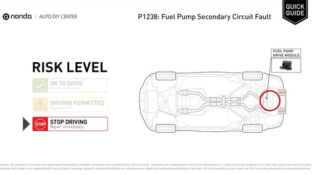 What is P1238 Engine Code [Quick Guide] смотреть онлайн