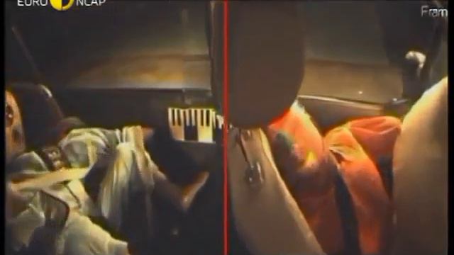 Euro NCAP _ Chevrolet Matiz _ 2005 _ Crash test смотреть онлайн