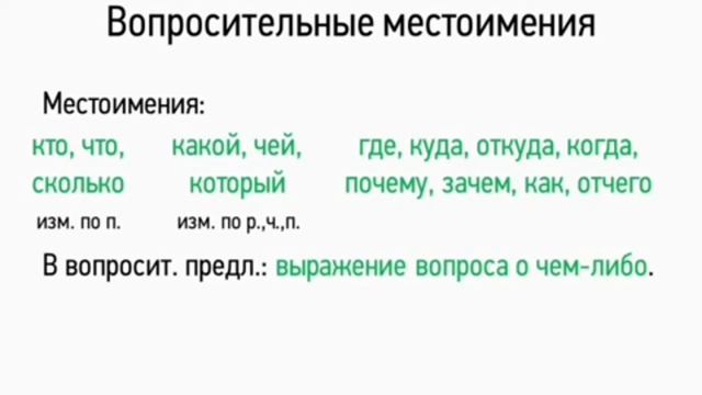 Вопросительные местоимения, Урок на русском языке, смотреть онлайн