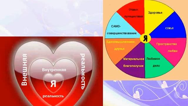 Трансформационная практика "Спиральный танец" смотреть онлайн