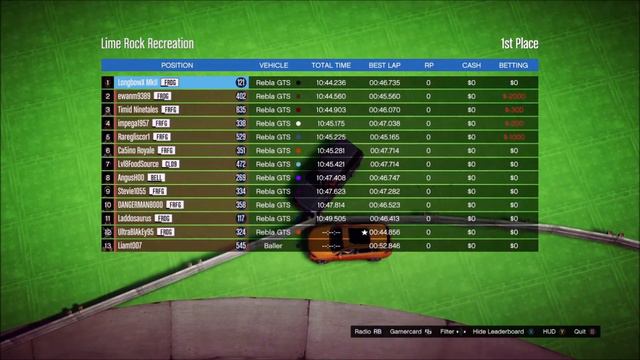 Scotty's Lime Rock Park (Failrace GTA 5 Racing)