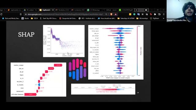 HOY AI CHARLA | Explicando ML con SHAP смотреть онлайн