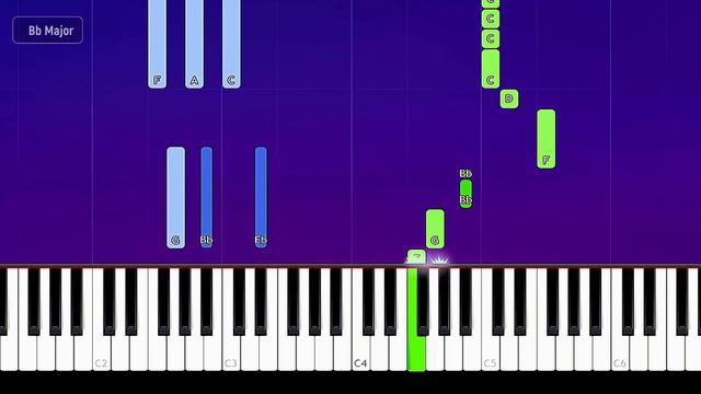 Skrillex - Scary Monsters And Nice Sprites (Piano Tutorial) смотреть онлайн