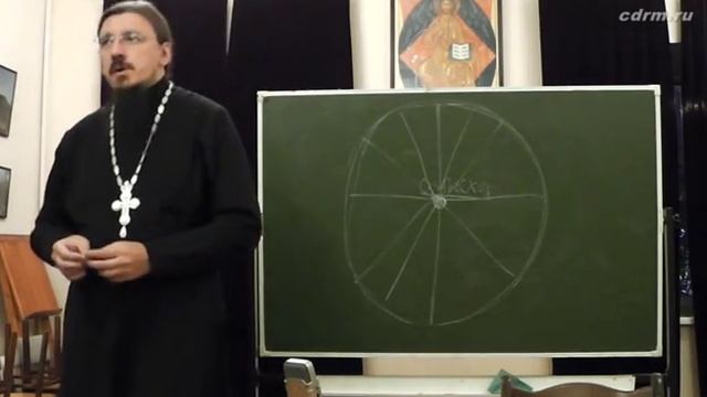 Игумен Иоасаф (Полуянов)-Введение в богослужебную традицию (часть первая). Данилов монастырь смотреть онлайн