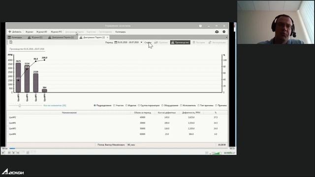 8D.Управление качеством смотреть онлайн