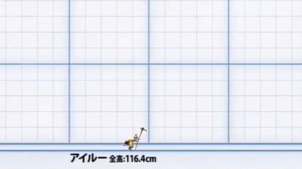 Монстры и их размеры в Monster Hunter