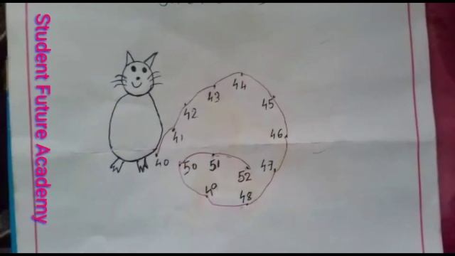 Arranging the Numbers in ascending order|class 1| join the Dots | 19 May 2020 смотреть онлайн