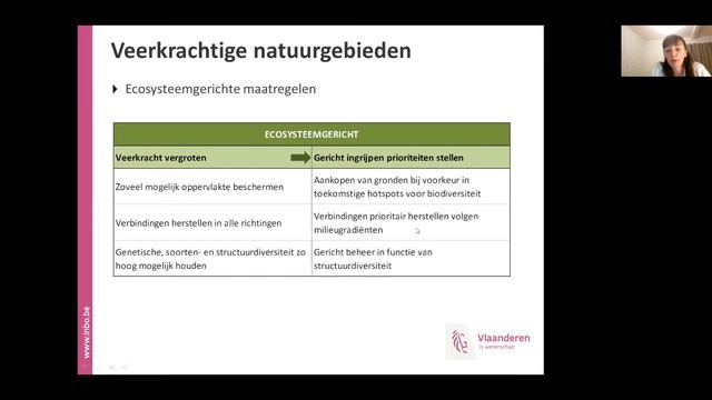 Lezing: Maud Raman over klimaatrobuuste natuur смотреть онлайн