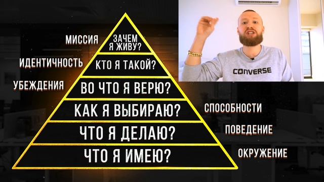 ПИРАМИДА ДИЛТСА! Об Этом Должен Знать Каждый! Сильная Мотивация! смотреть онлайн