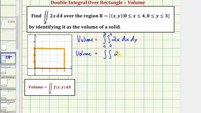 Ex: Evaluate a Double Integral Over a Rectangular Region to Find a Volume - f(x,y)=ax смотреть онлайн