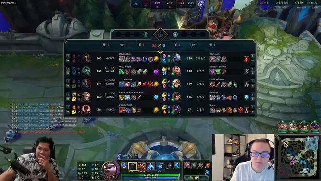 THEBAUSFFS GETS PERMANENTLY BANNED BY PINK WARD FANBOY SHACO смотреть онлайн