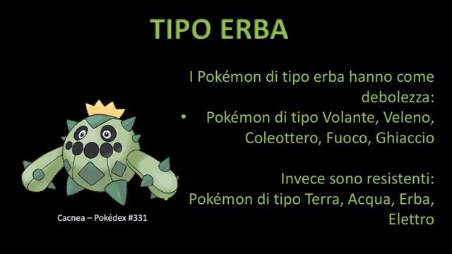 Debolezze Pokémon #1 смотреть онлайн