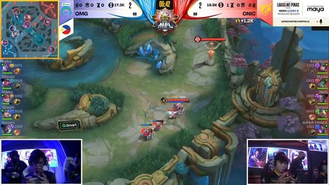 (FILIPINO) MPL-PH S11 Week 1 Day 2 смотреть онлайн