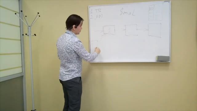 Обзор архитектуры $mol смотреть онлайн