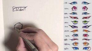 Как нарисовать аниме глаза | как нарисовать глаза одинакова ?