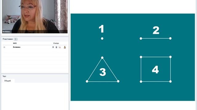 Секреты Креативного Мышления