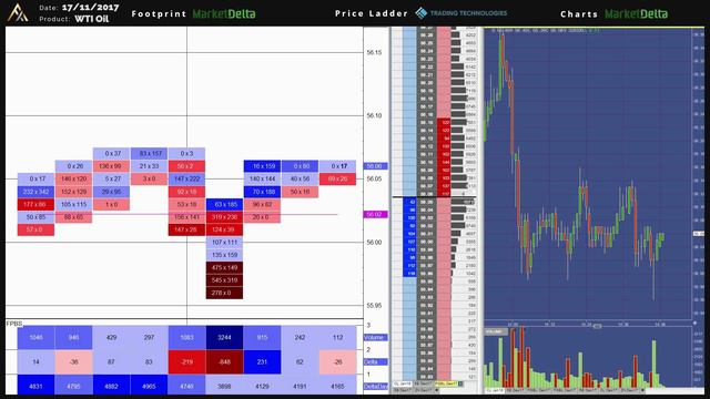 36. Drill 1A Drill 1A – Failed Break S_R – Oil 17.11.17