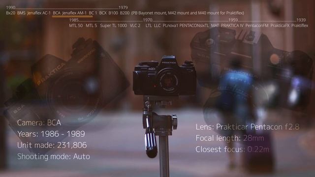 PRAKTICA Story (From conception to world success) - FILM CAMERA BRIEF смотреть онлайн