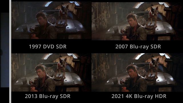 Mad Max 2: The Road Warrior HDR vs SDR Comparison (HDR version) смотреть онлайн
