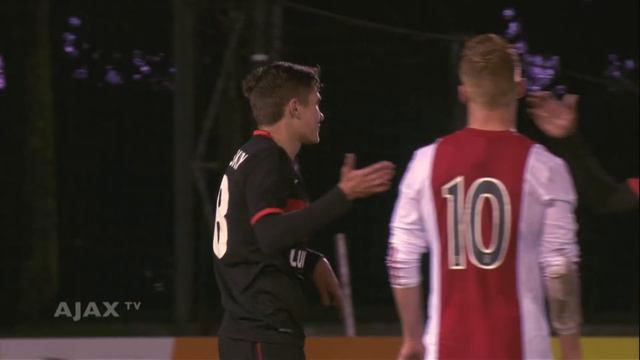 Highlights Ajax A1 - Spartak Moskou | UEFA Youth League смотреть онлайн