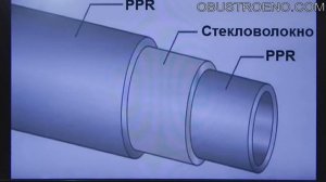 Полипропиленовые трубы. Какие выбрать лучше