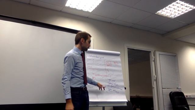 Тренинг "Аукционный метод продажи недвижимости" 2 день. Часть 1. 29 ноября 2015. Минаев Василий смотреть онлайн