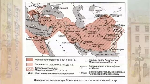Всеобщая история 10 кл Уколова $5 Древняя Греция. От полиса к эллинистическому миру смотреть онлайн