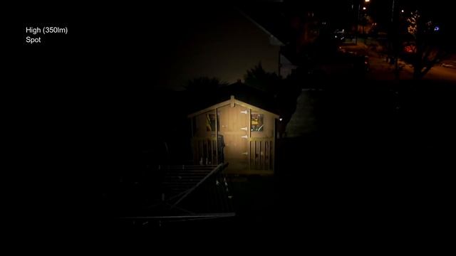 Fenix FD45 LED Torch (w/ Focus Zoom) - Review смотреть онлайн