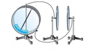 Конденсатор (что нужно знать в 10 классе)