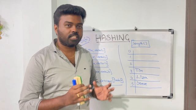 What is Hashing | Why we need Hashing | [Data structures and Algorithm] смотреть онлайн