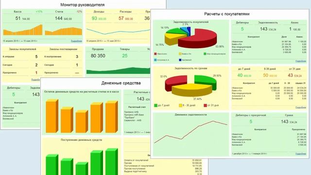 1С Управление небольшой фирмой 1.6 смотреть онлайн