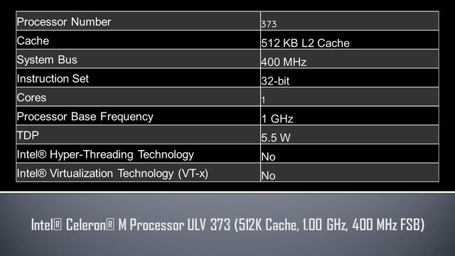 Intel® Celeron® M Processor ULV 373 смотреть онлайн