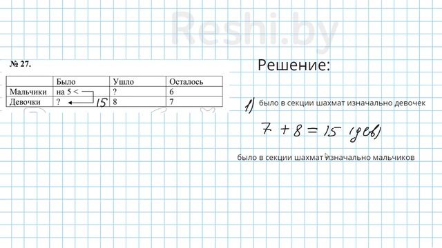 №27 / Глава 1 - Математика 5 класс Герасимов смотреть онлайн