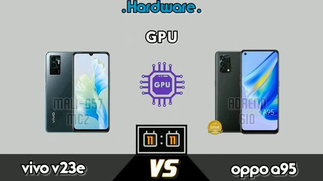 Vivo V23e VS Oppo A95 смотреть онлайн