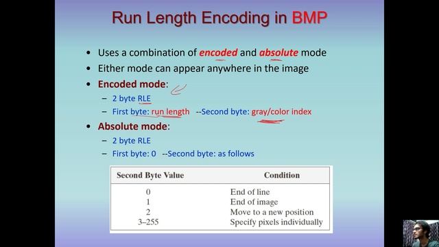 55. Image Compression - Run Length Coding смотреть онлайн