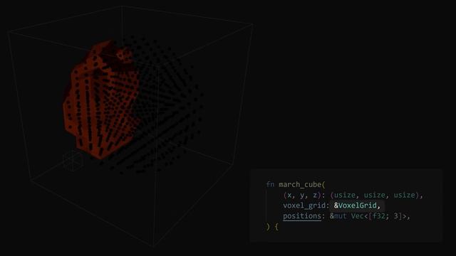 Mesh from Math - The basics of Marching Cubes смотреть онлайн