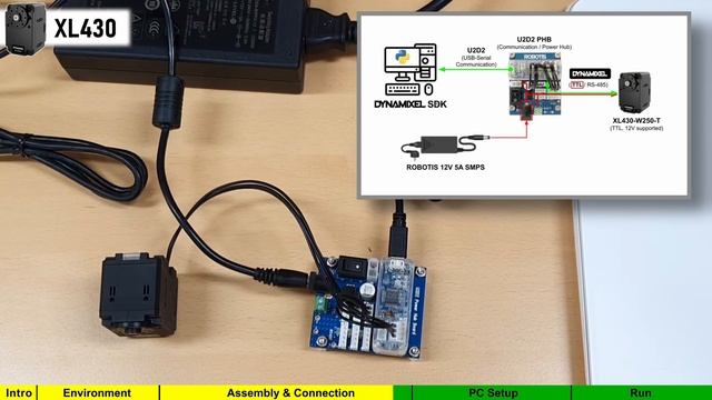 DYNAMIXEL Quick Start Guide in Python смотреть онлайн