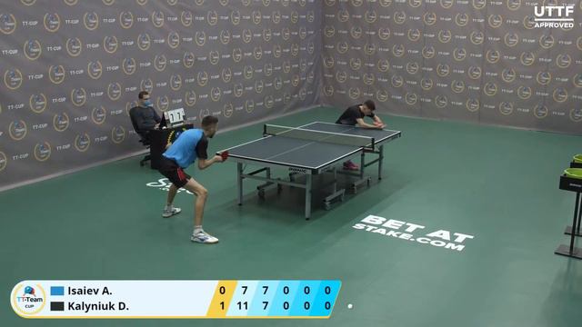 16 Января 2021 Зеленый зал смотреть онлайн