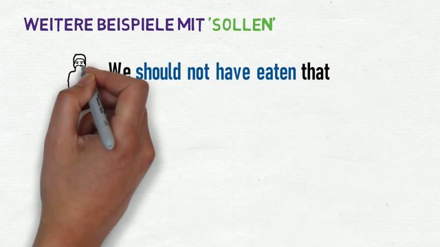 Tenses: Conditional Perfect (Part 2): Modal Verbs - Lesson 9 (Under 5 mins!) (B1/B2-C1) смотреть онлайн