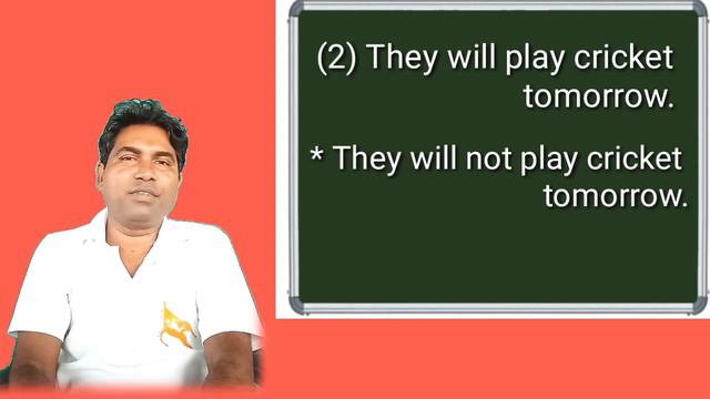 Standard :- 10 /Subject:-English /English Grammar, /The Simple Future Tense./Pravin Patel.. смотреть онлайн
