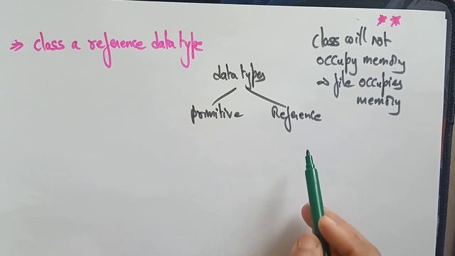 What is a class in Java| lec 13| Java Tutorial| BhanuPriya смотреть онлайн